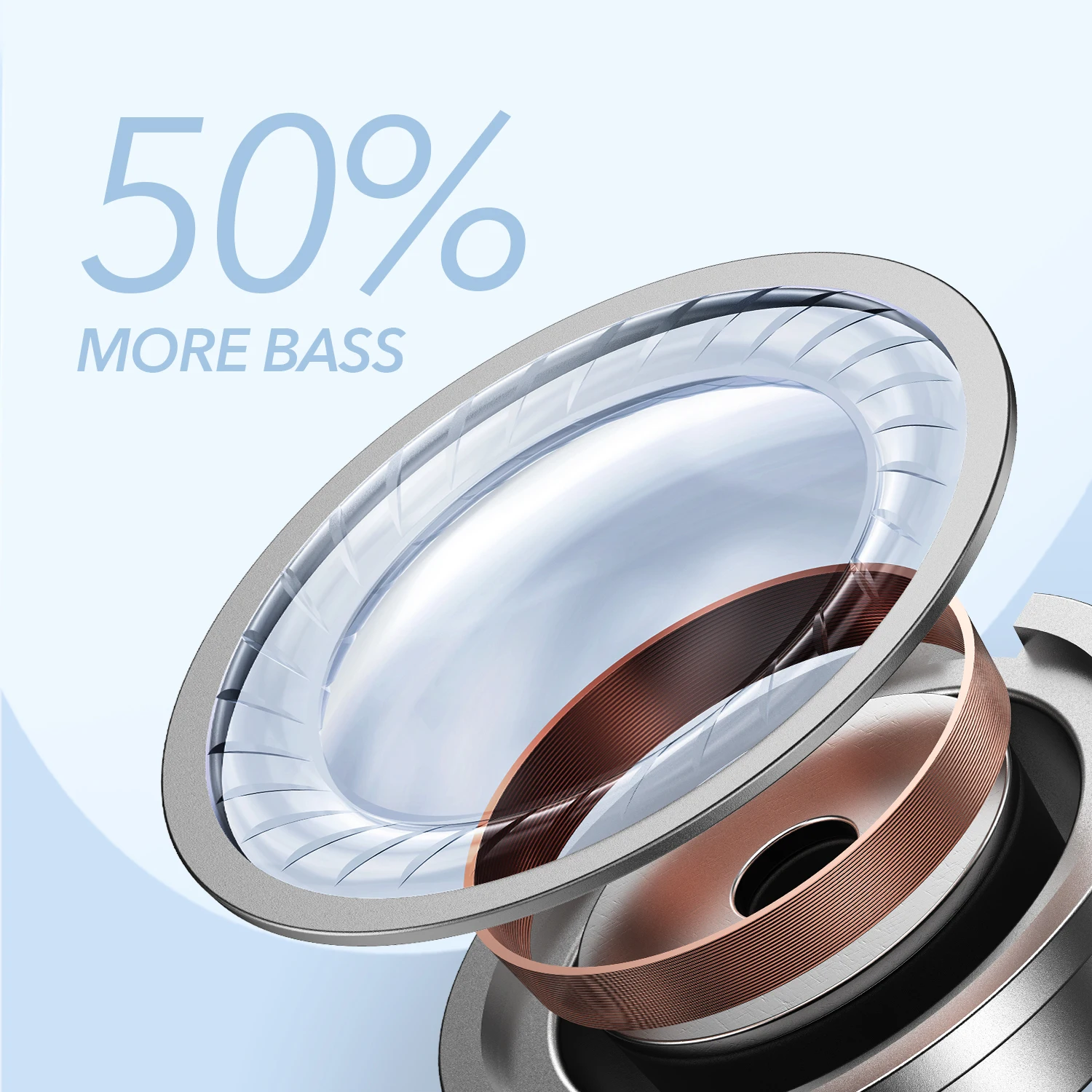 Soundcore Bởi Anker Đời P2 Mini Thật Tai Nghe Nhét Tai Không Dây, Bluetooth Tws Với Bass To, Bluetooth 5.2, 32H Giờ Chơi
