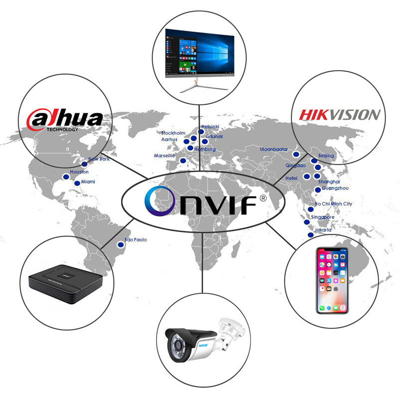 Материнская плата Smar CCTV 9CH 10CH 16CH 32CH 4K NVR для IP-камеры 5MP 8MP с поддержкой XMEYE ONVIF H.265 + сетевой цифровой видеорегистратор