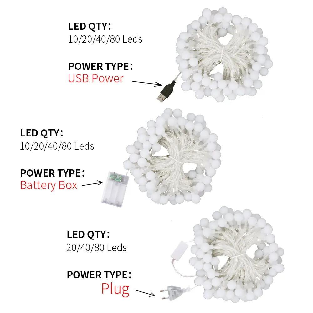 USB/バッテリー電源 LED ボールガーランドライト妖精ストリング屋外ランプホームルームクリスマスホリデーウェディングパーティーライト装飾