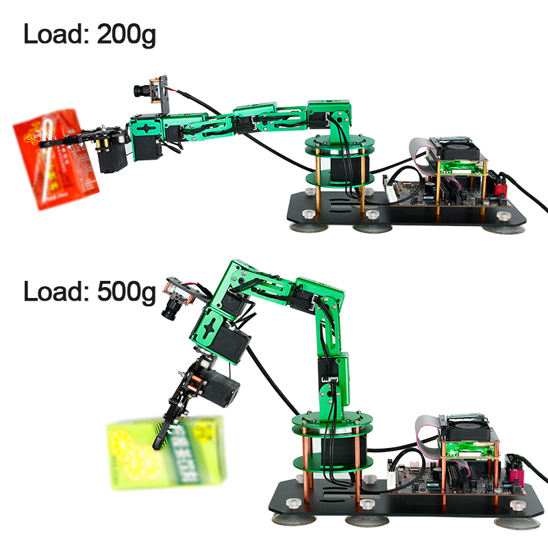 Yahboom DOFBOT AI Tầm Nhìn Cánh Tay Robot Witth ROS Lập Trình Python Cho RaspberryPi 4B Vật Thể Công Nhận Phân Loại Bộ CE ROHS