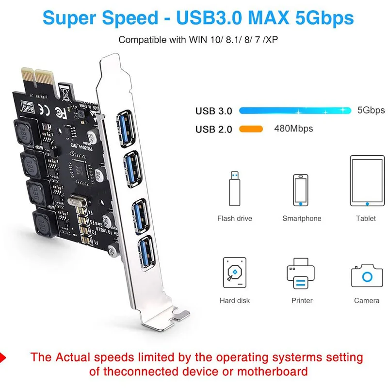 Self Powered PCIE USB 3.0 Karte 4 Ports PCI Expree zu USB Erweiterungskarte Super Speed 5 Gbit/s PCI-e USB3 Hub Controller Adapter