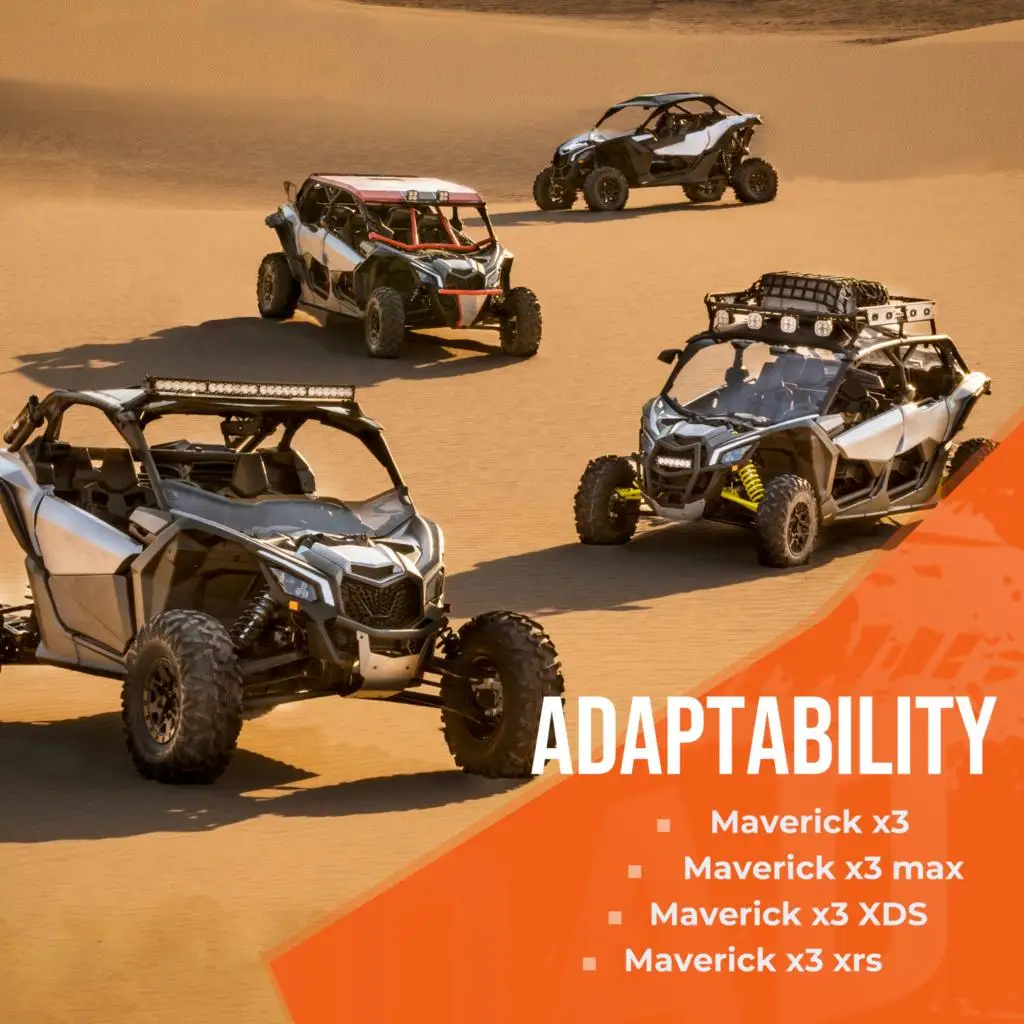 สำหรับ Can-Am Maverick X3 UTV ด้านหน้าฝาครอบไฟหน้ารถยนต์ซ้ายขวาสำหรับ Maverick X3 Max Turbo R XDS 2017 - 2021 705010628 705010629