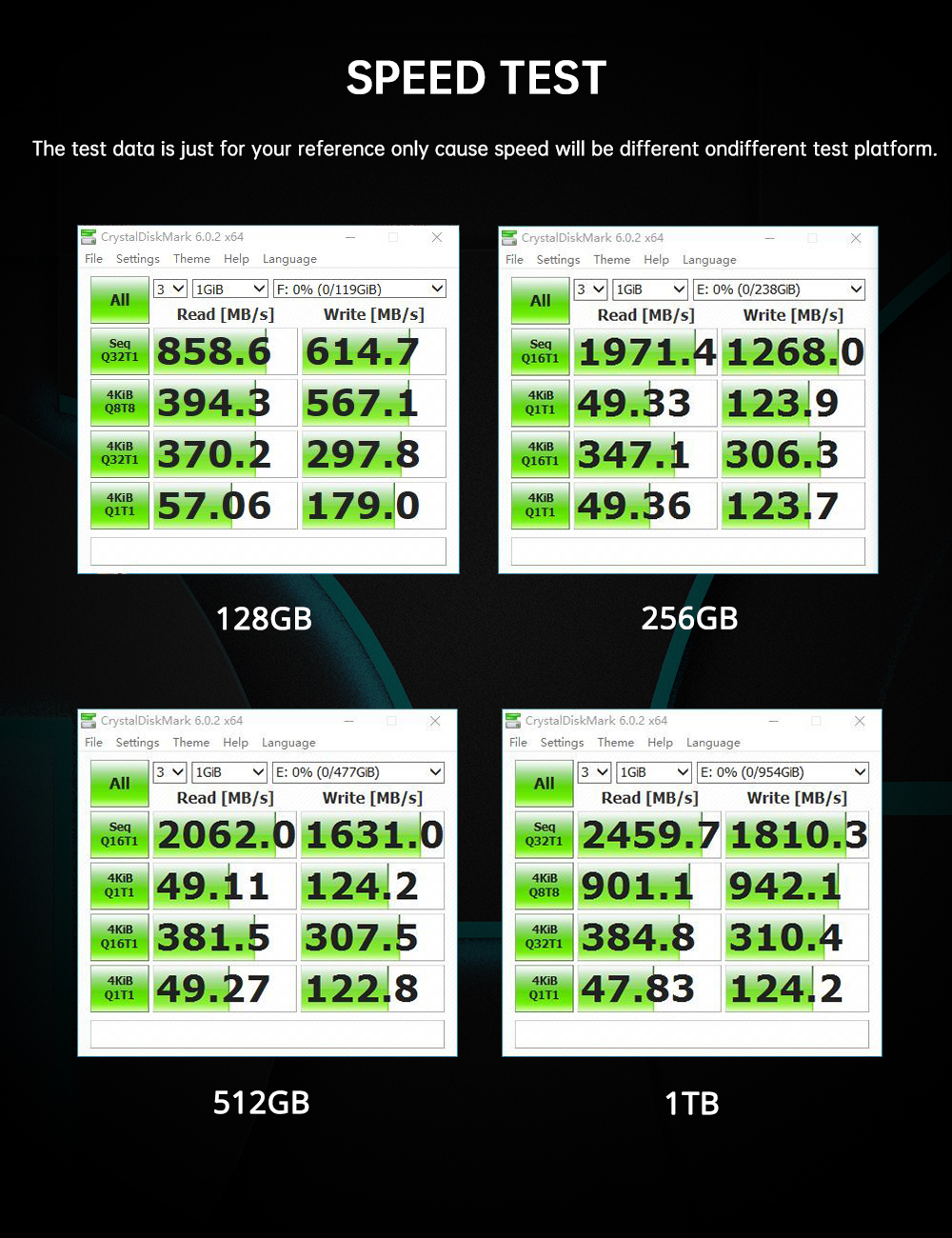Netac m.2 ssd 512gb pcie m2 nvme ssd 1tb 256gb 128gb unidade de estado sólido disco rígido interno hdd para portátil desktop