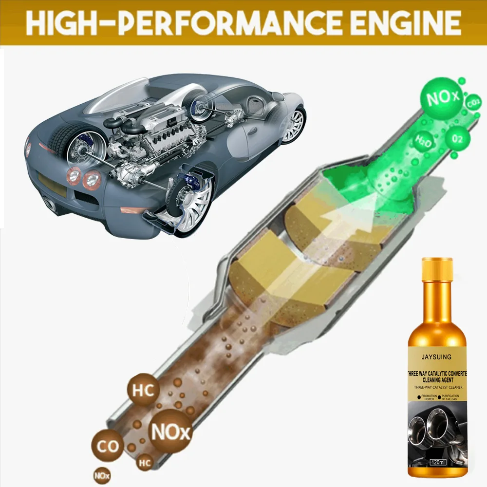 240Ml Bộ Chuyển Đổi Xúc Tác Vệ Sinh Ô Tô Bụi Chất Xúc Tác Dễ Dàng Vệ Sinh Động Cơ Máy Gia Tốc CSV Chất Làm Sạch Bán Buôn