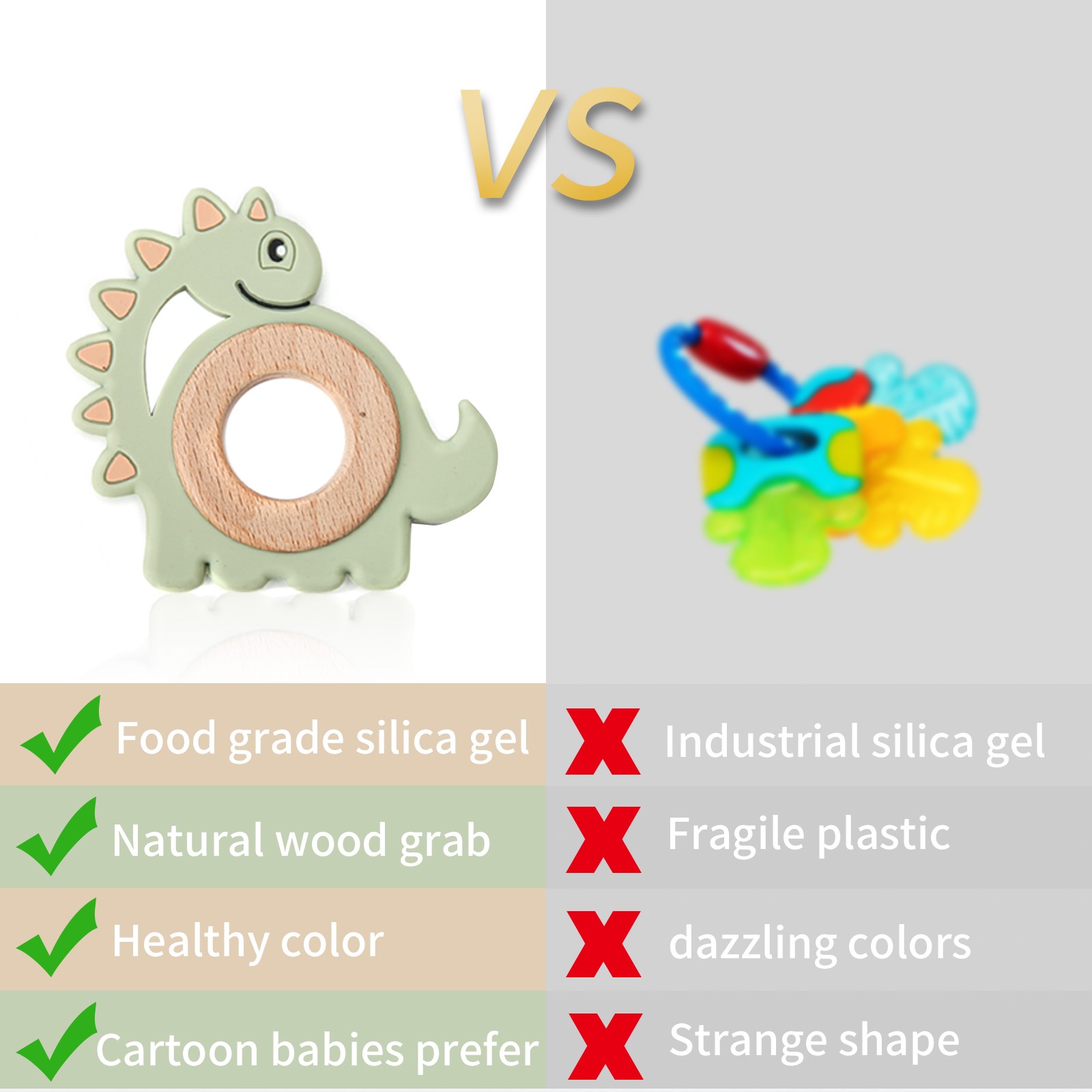 Let's Make ไดโนเสาร์ซิลิโคนแหวนไม้ Teether สัตว์น่ารักพยาบาลจี้อุปกรณ์เสริม Teething ของเล่น Chew ของเล่น Teether สําหรับฟัน