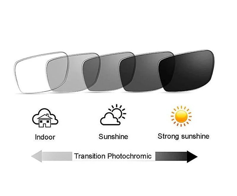 Titanium Transition Photochromic Progressive Reading Glasses Men Hyperopia Presbyopia diopters Outdoor Presbyopia Glasses