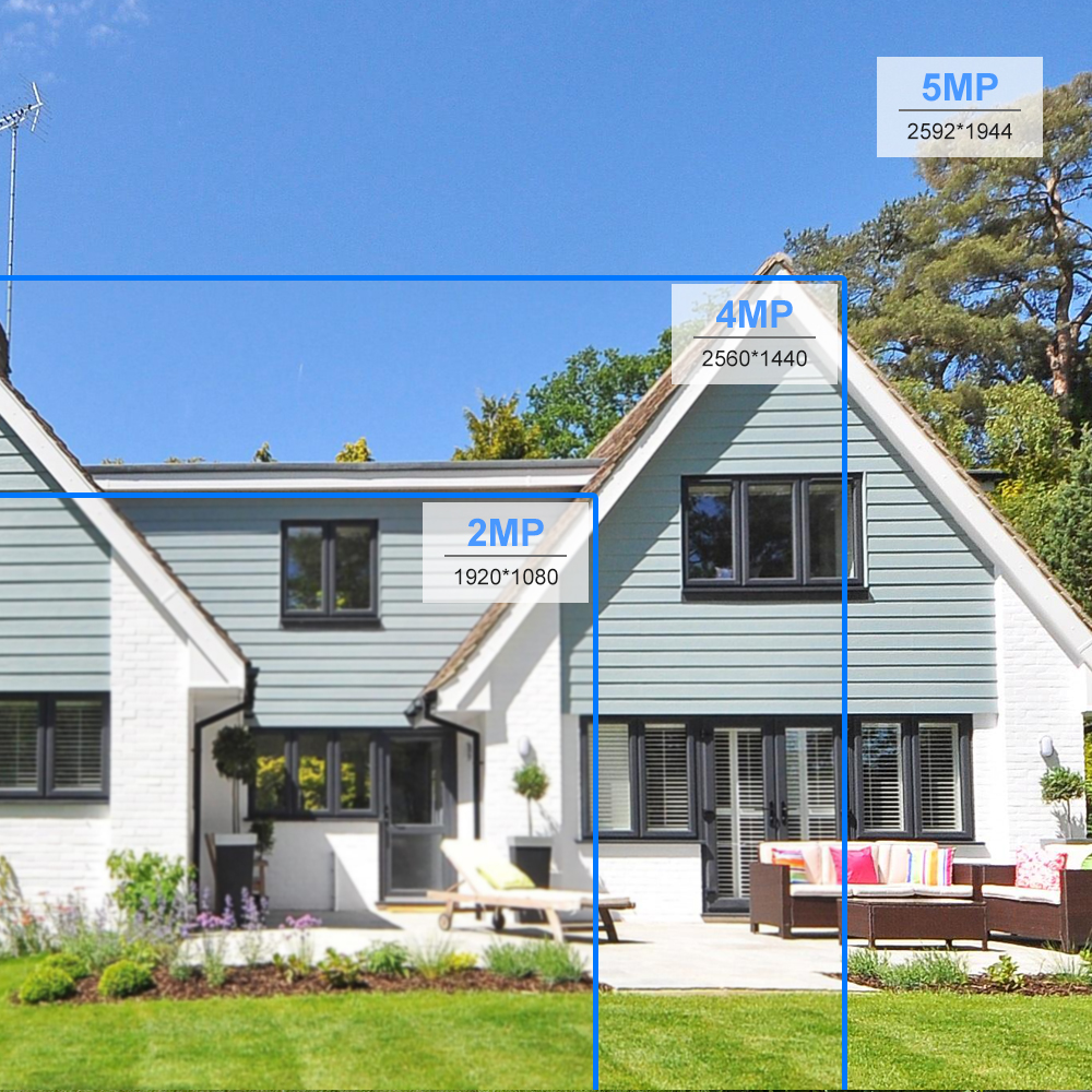 AZISHN AHD Analog Cao Cấp Giám Sát Camera AHDM 5.0MP 720P/1080P AHD Camera Quan Sát An Ninh Trong Nhà/ngoài Trời