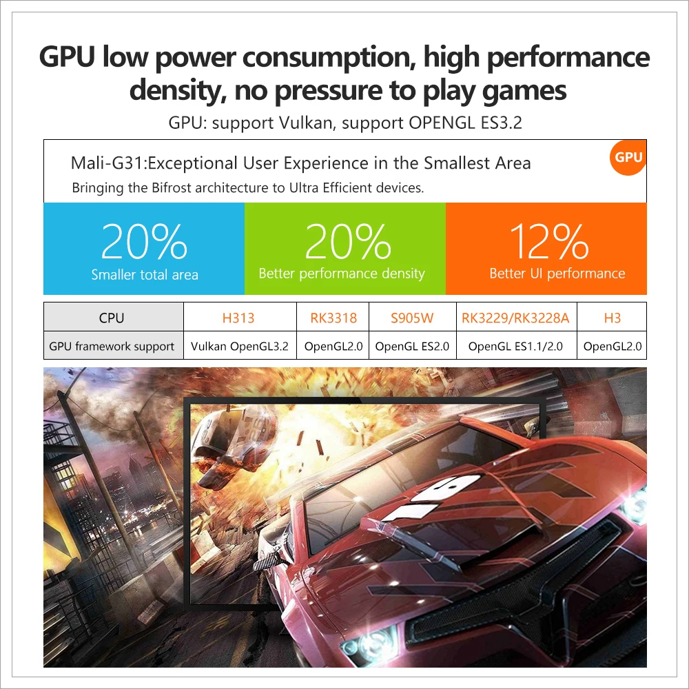 X96Q Tivi Box Android 10 GB RAM 16GB Allwinner H313 Quad Core 4K 60fps Thông Minh TVBOX Wifi Google cầu Thủ Youtube X96 1GB 8GBSet Top Box