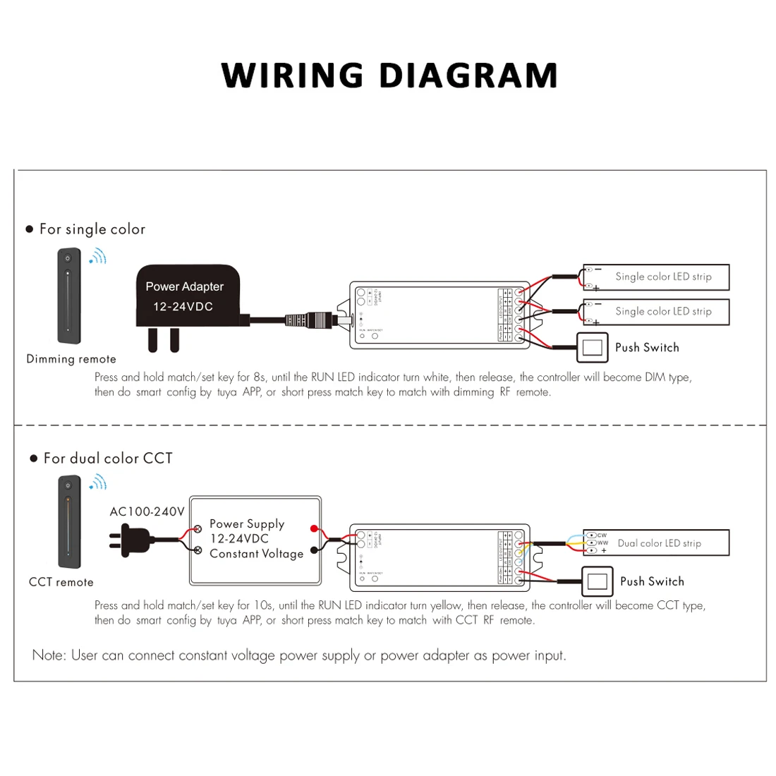 Tuya CCT LED Strip Dimmer Switch 12V DC Wireless 2.4G RF WW CW Controller Work with Smart Life Google Assistant 2 Channel WT1