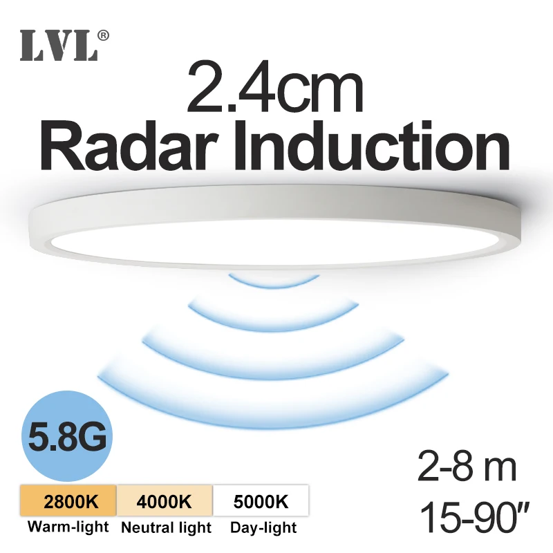 Đèn LED Radar Cảm Ứng 5.8G 110V 220V Cảm Biến Chuyển Động Bề Mặt Gắn Trần Hiện Đại Đèn Sảnh hành Lang Lối Đi