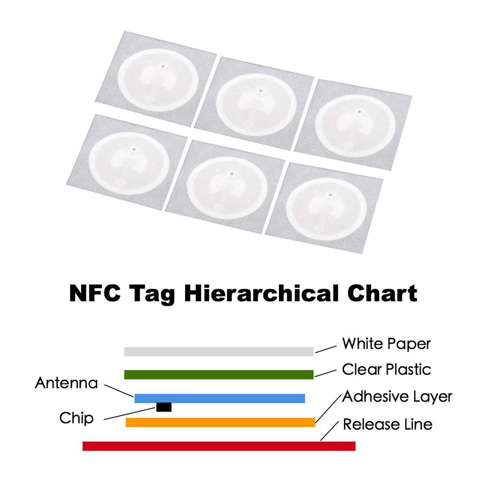 5YOA 100 unids/lote etiqueta adhesiva NFC 13,56 MHz etiqueta ISO14443A 213 pegatinas etiqueta Universal Ntag213 RFID para todos los teléfonos habilitados para NFC