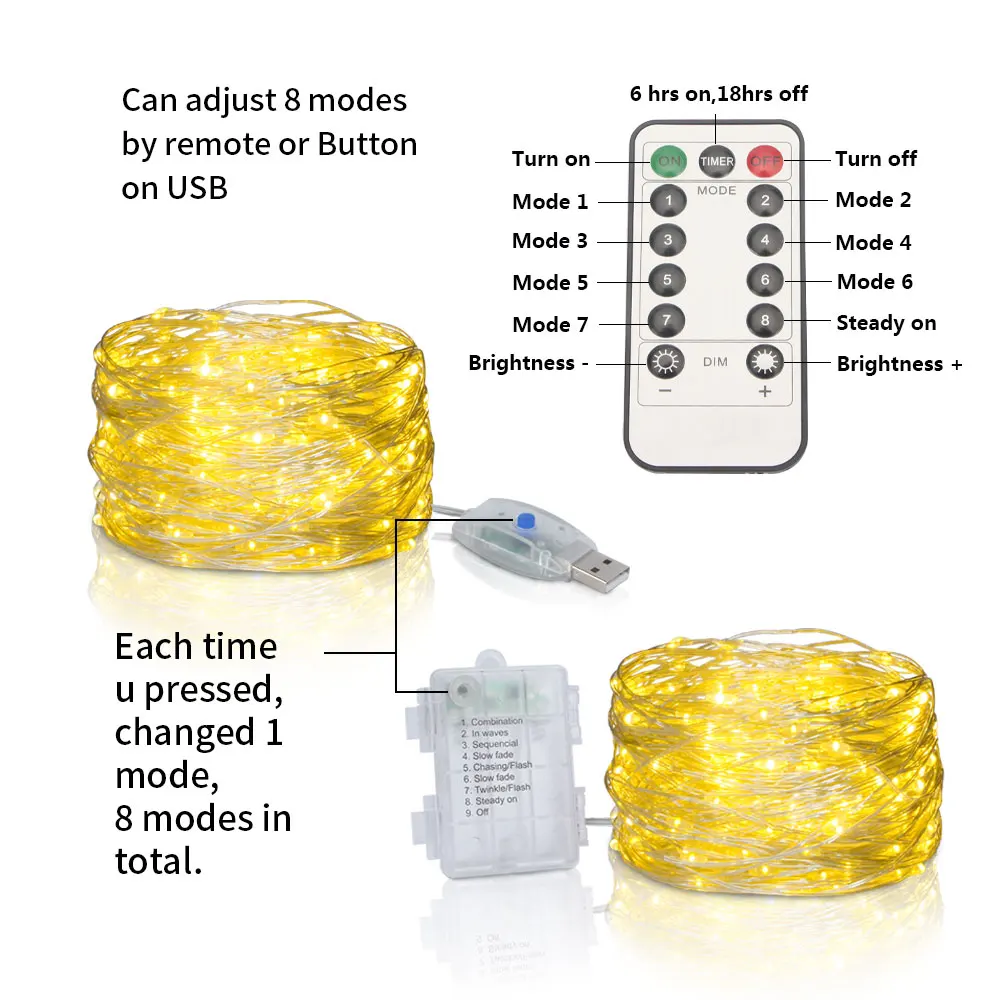 Led ストリングライトクリスマスフェアリーライト USB 電池式リモートガーランド銅線 LED ライトウェディングパーティーの装飾 10 メートル 20 メートル