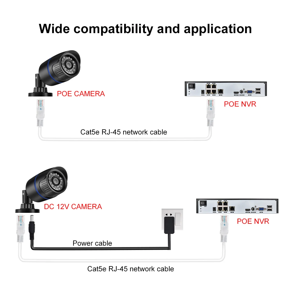 สายกล้องวงจรปิด gadinan 10เมตร20เมตร30เมตร50เมตร CAT5E แพทช์เครือข่ายอีเธอร์เน็ต RJ45 LAN กลางแจ้งสายกันน้ำสำหรับกล้องวงจรปิด POE IP กล้องระบบ