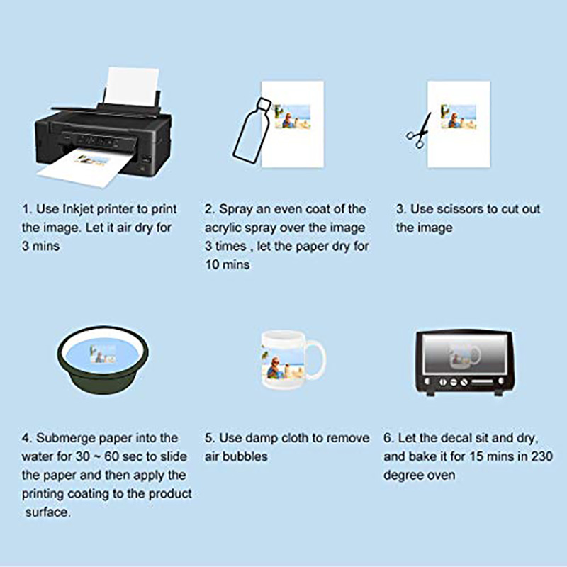 Papier transparent à jet d'encre pour eau, 50 feuilles, A4, personnalisé, transfert, décalcomanies, pour tasse