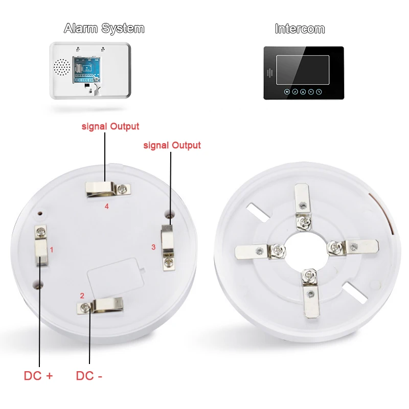 GZGMET 12V DC Smoke Detector Photoelectric Home Alarm Sensor Fire Security Detector for Wired Alarm System
