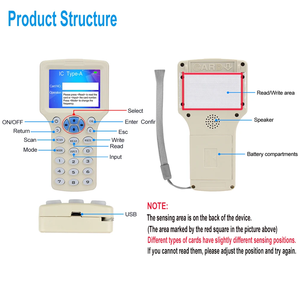 Lector RFID Escritor Duplicador Programador de tarjetas inteligentes NFC de 10 frecuencias 125 KHz 13,56 MHz Decodificador cifrado Tarjetas clave grabables, USB