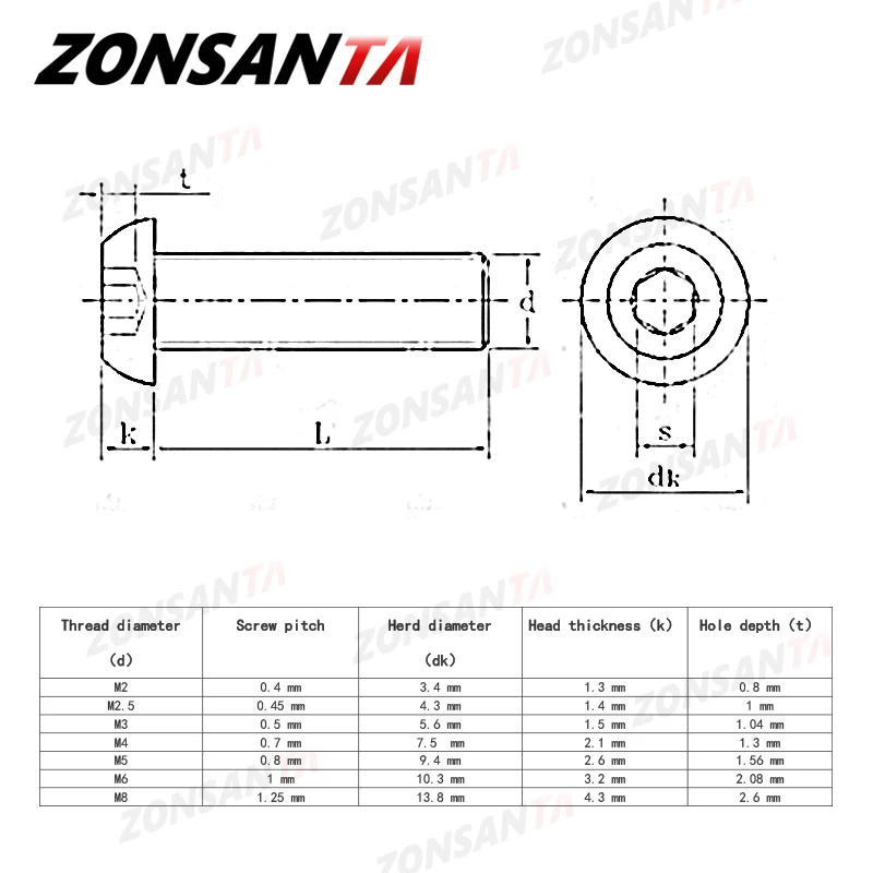 Zonsanta ISO7380 M2 M2.5 M3 M4 M5 M6 304 A2 Tròn 304 Thép Không Gỉ Vít Lục Giác Ổ Cắm Nút Đầu Allen bu Lông Cơ Vít