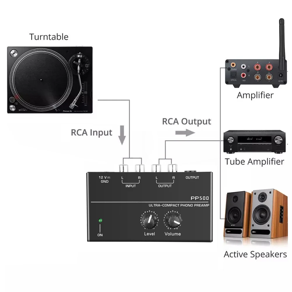 Phono Preamp pre Amp Preamplifier with Level Volume Control RCA Input Output 1/4" TRS Output Interfaces for LP Vinyl Turntable