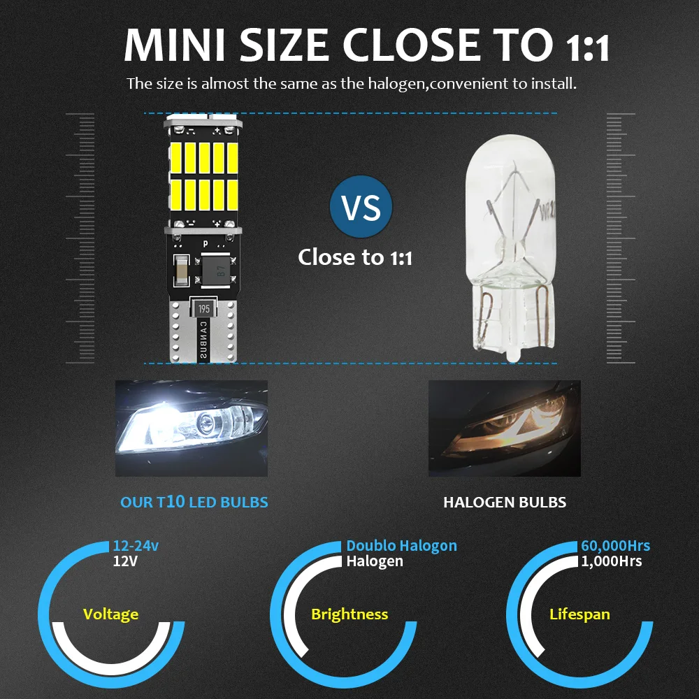 2 Máy Tính T10 W5W T15 W16W Xe Ô Tô Đèn Led Xi Nhan Canbus Không Lỗi 4014SMD Cho Nội Thất Xe Hơi Phụ Kiện Đèn Đuôi Ngược ánh Sáng Trắng 6000K 12V