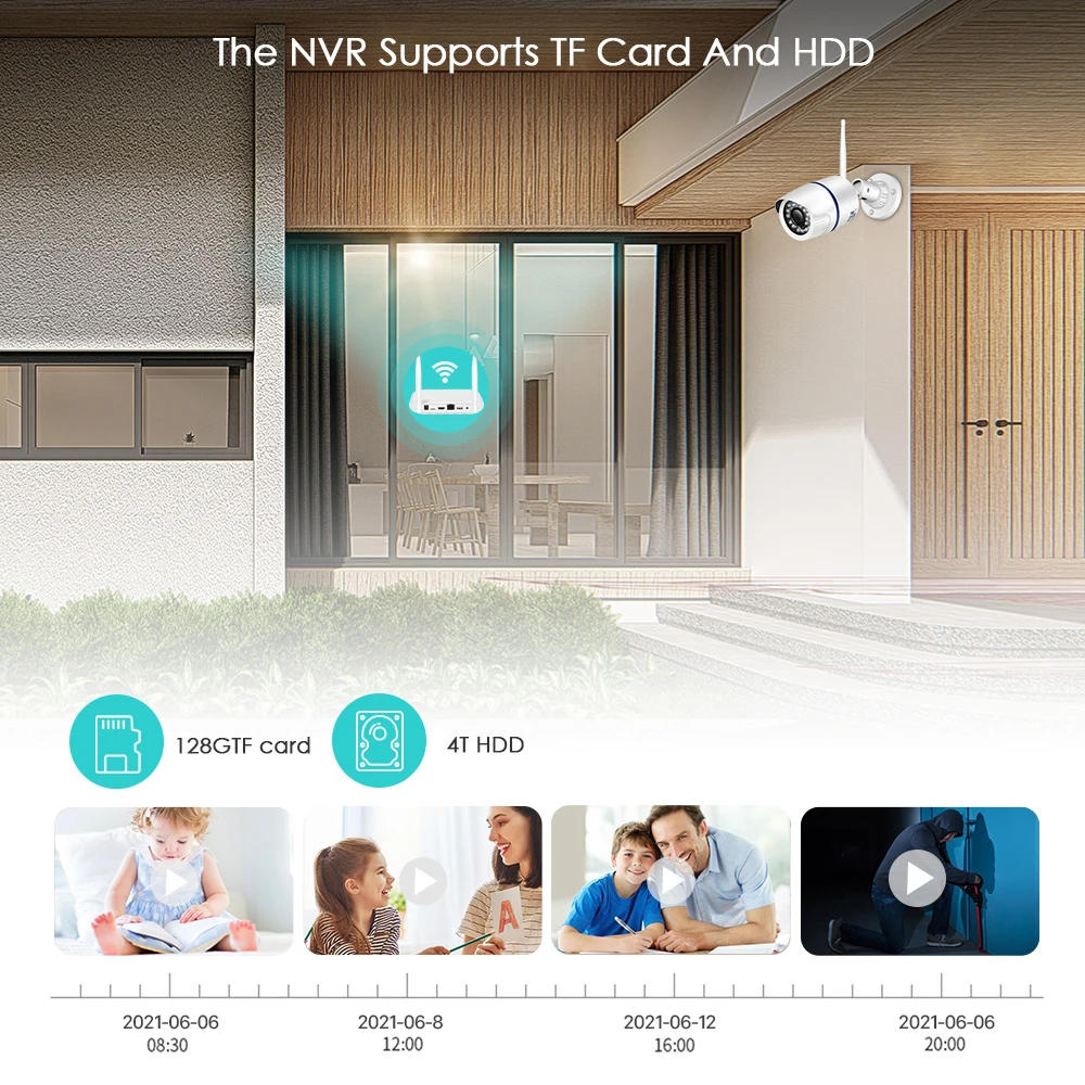 WiFi NVR 8CH / 4CH 6MP H.265 videoregistratore di rete Onvif per sistema di sicurezza Wireless supporto rilevamento facciale 2.5 ''HDD iCSee