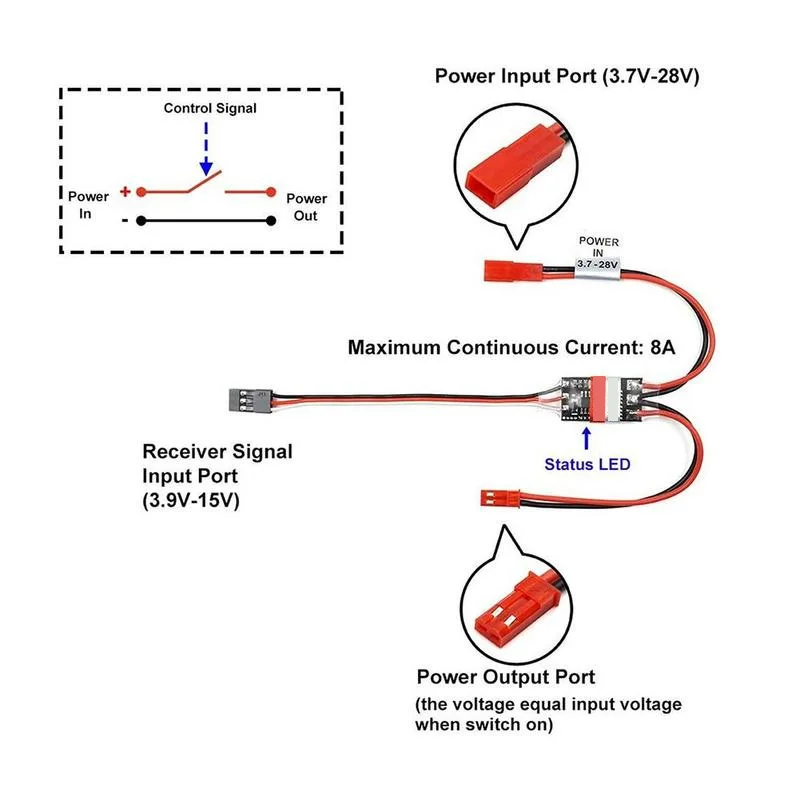2-20A High Current รีโมทคอนโทรลสวิตช์อิเล็กทรอนิกส์ 3-30V Aerial รุ่น Plant Protection RC Drone ปั๊มน้ํา PWM สัญญาณควบคุม