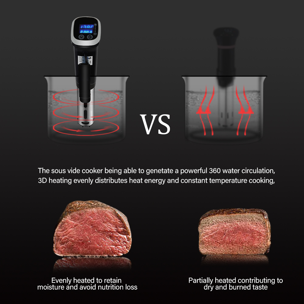 BioloMix 2,55 Geração IPX7 Vácuo à prova d'água Sous Vide Fogão Circulador de imersão Cozinha precisa com display digital LED