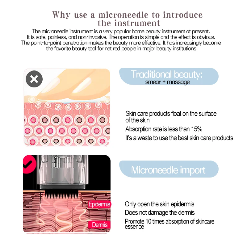 ダーマローリングペンulitma A1-W mym microneedlingマイクロネジポート針カートリッジデバイス電気スタンプダーマツールワイヤレス