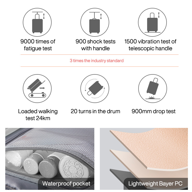 Mixi กระเป๋าเดินทางขนาด16นิ้วสำหรับผู้ชายกระเป๋าเดินทางล้อลากสปินเนอร์สำหรับผู้หญิง34L น้ำหนักเบา100% ชิ้น