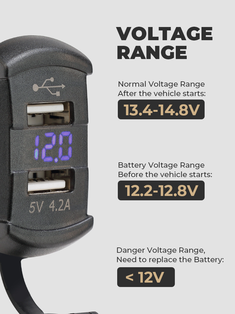 5V 4,2A LED Auto Ladegerät Dual USB Schalter Für Can-AM Maverick X3 Kompatibel mit Polaris RZR 1000 800 900 Ranger für Boot UTV ATV