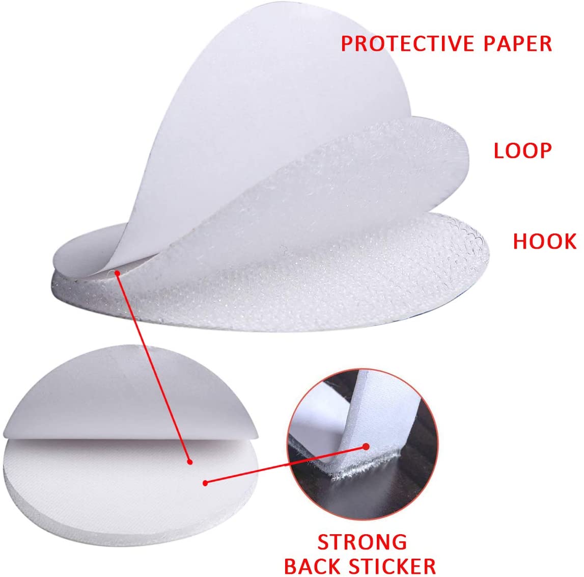 60 มม.Strong Self กาวไนลอน Hook Dots สติกเกอร์กาวเทปสําหรับผ้าปูที่นอนโซฟาพรม Anti SLIP MAT