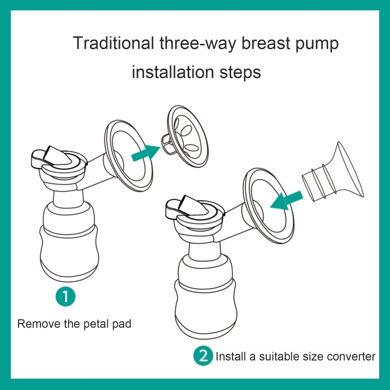 Flange Inserts 14/16/17/18/19/20/21//22/24 mm Breast Pump Horn Caliber Size Converter Milk Cup Caliber Adapter Nipple Horn Cover