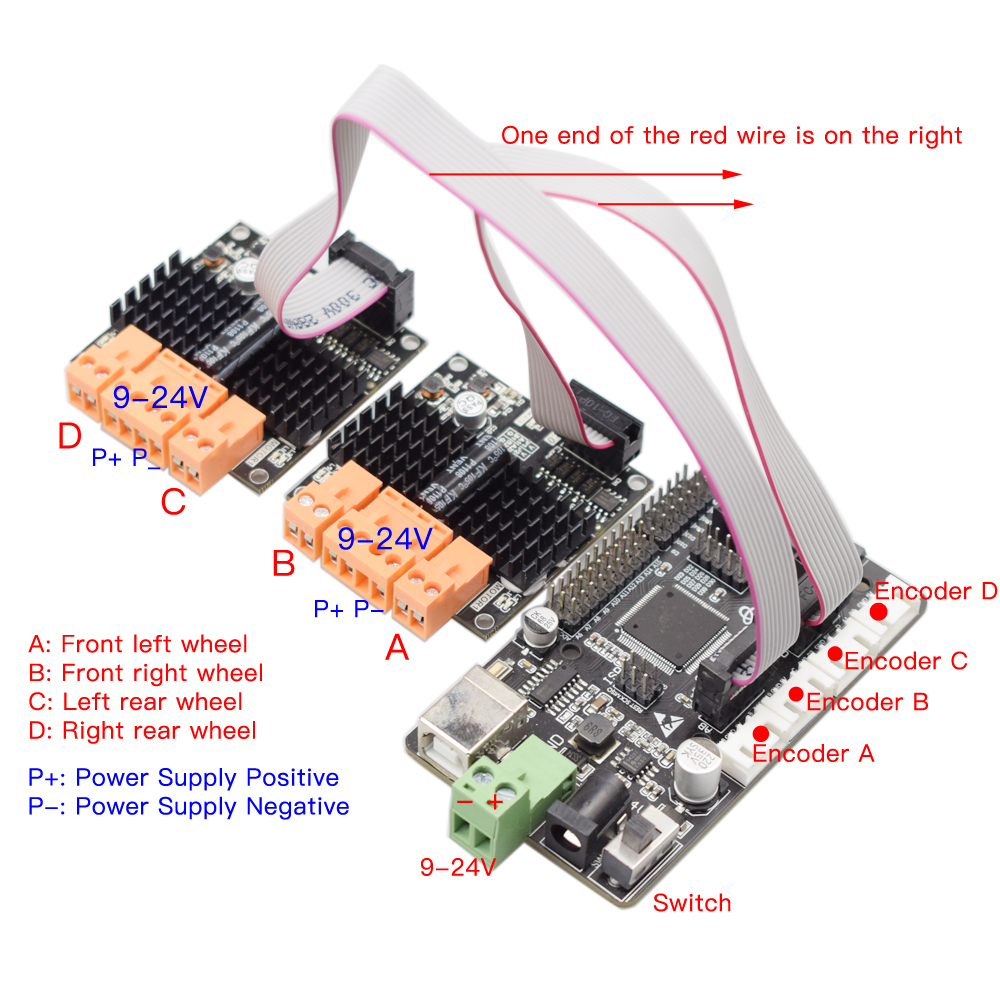 PS2 Griff Controller 9-24V 2/4 Kanal High Power DC Motor Drive Kit PWM Einstellen Geschwindigkeit für Arduino TB6612 Board Smart Auto