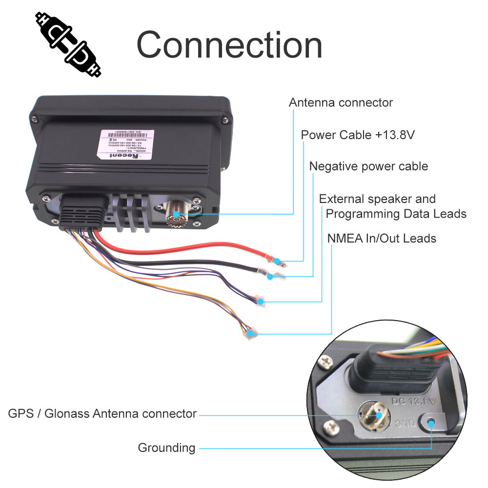 С GPS VHF Fixed Marine Radio RS-509MG 25W 156,000-162,000 MHz морская радиостанция диапазона VHF IP67 Mobile Boat Walkie talkie