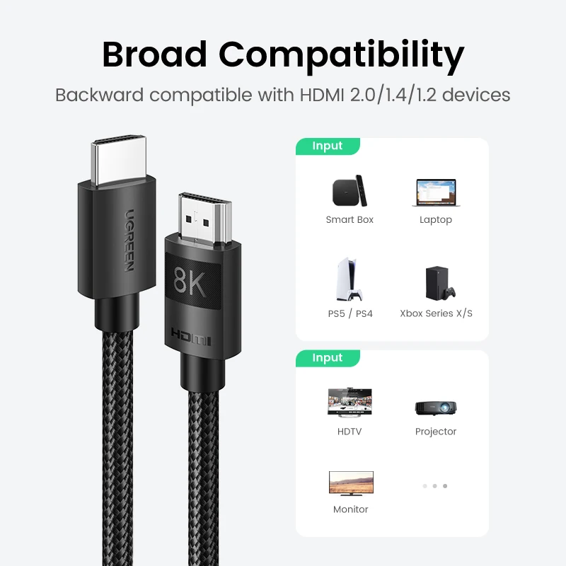 UGREEN Cáp HDMI 2.1 48Gbps Tốc Độ Cực Cao 8K Dây Cáp HDMI 4K/120Hz Năng Động HDR dolby Atmos Cho PS5 Xbox Dòng X Cáp HDMI