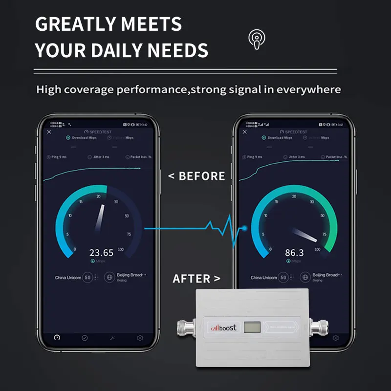 Callboost-Netzwerk verstärker 700 Signal verstärker 4g-fd-lte Internet-Signal verstärker Handy-Verstärker 4g MHz