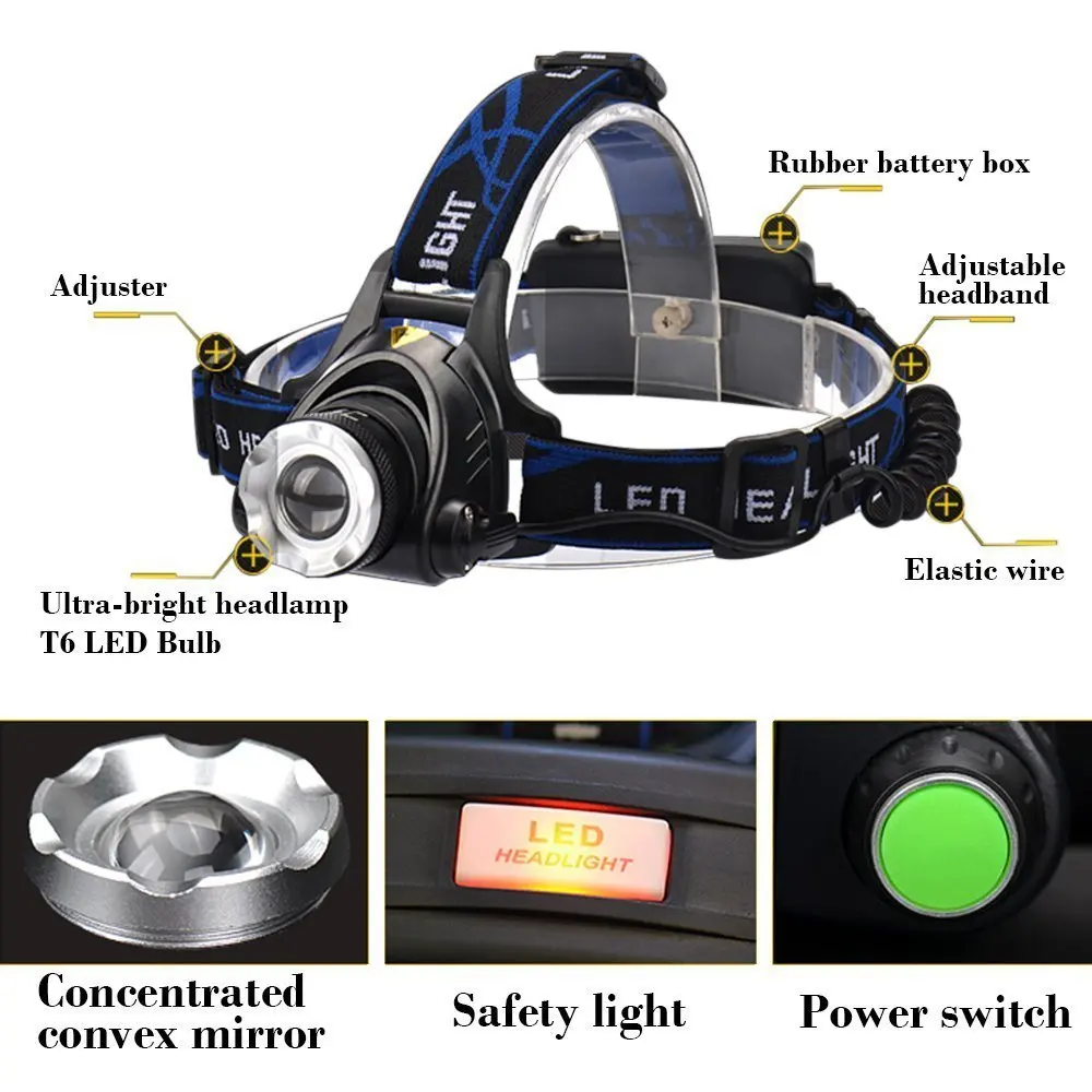 Linterna frontal LED Super 15000LM T6/L2/V6, linterna para cabeza con zoom, linterna para faro con Sensor de movimiento corporal LED para campamento