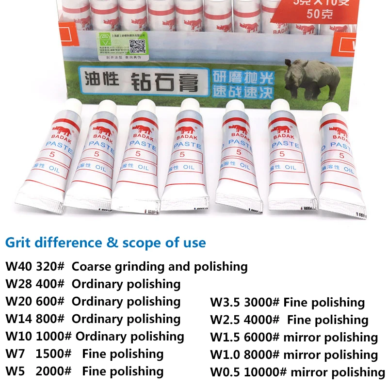 12Pcs W0.5 ~ 40เพชรขัดขัดเข็มฉีดยาผสมขัด Lapping Paste ไมครอนแก้วโลหะเครื่องมือ