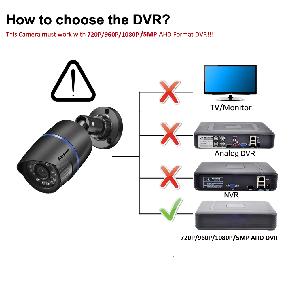 AZISHN AHD Analog Cao Cấp Giám Sát Camera AHDM 5.0MP 720P/1080P AHD Camera Quan Sát An Ninh Trong Nhà/ngoài Trời