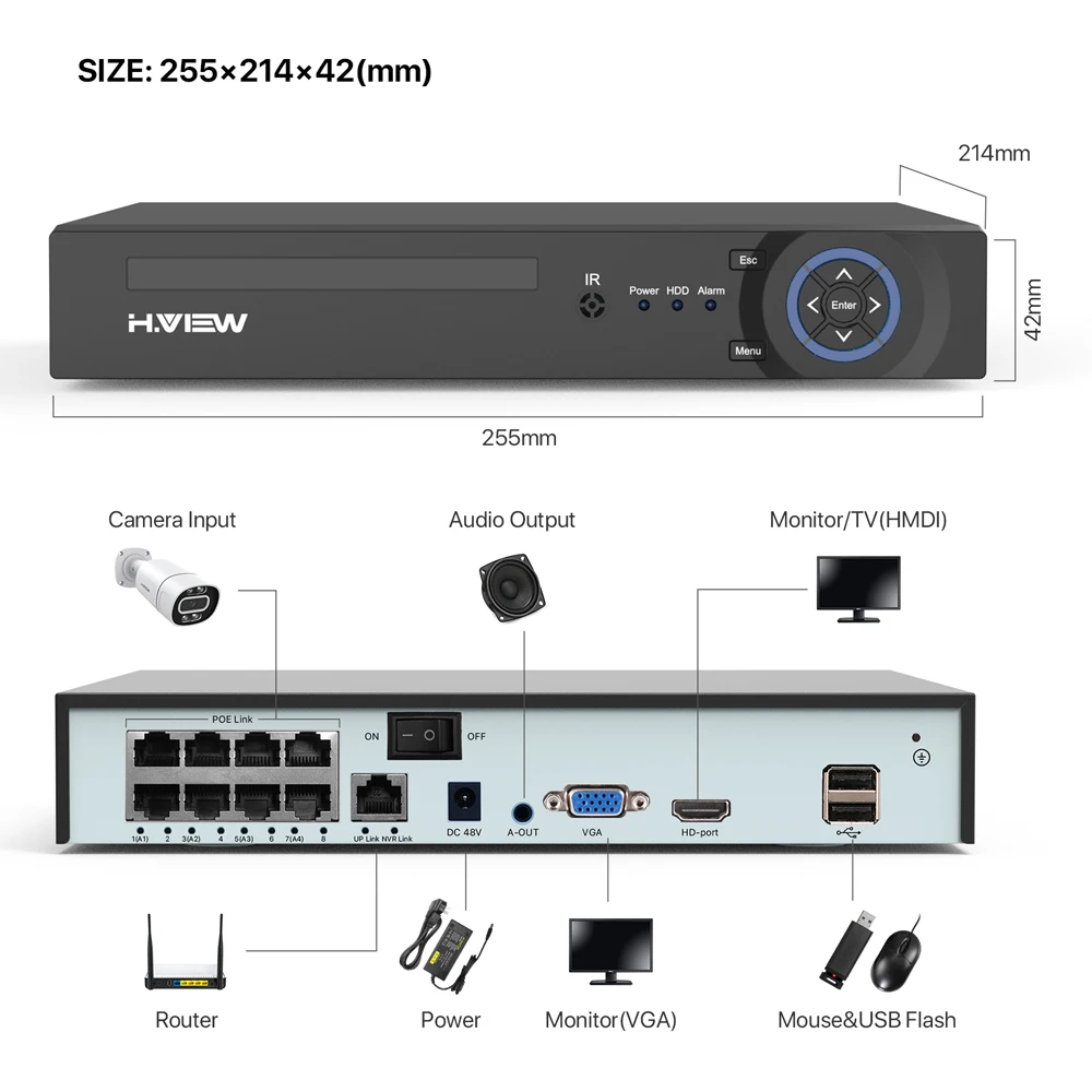 H.view 4K видеорегистратор Система охранного видеонаблюдения POE NVR 8CH  для IEEE802.3af 48V POE IP-камеры системы безопасности Xmeye удаленный доступ распознавание лица ONVIF H.265