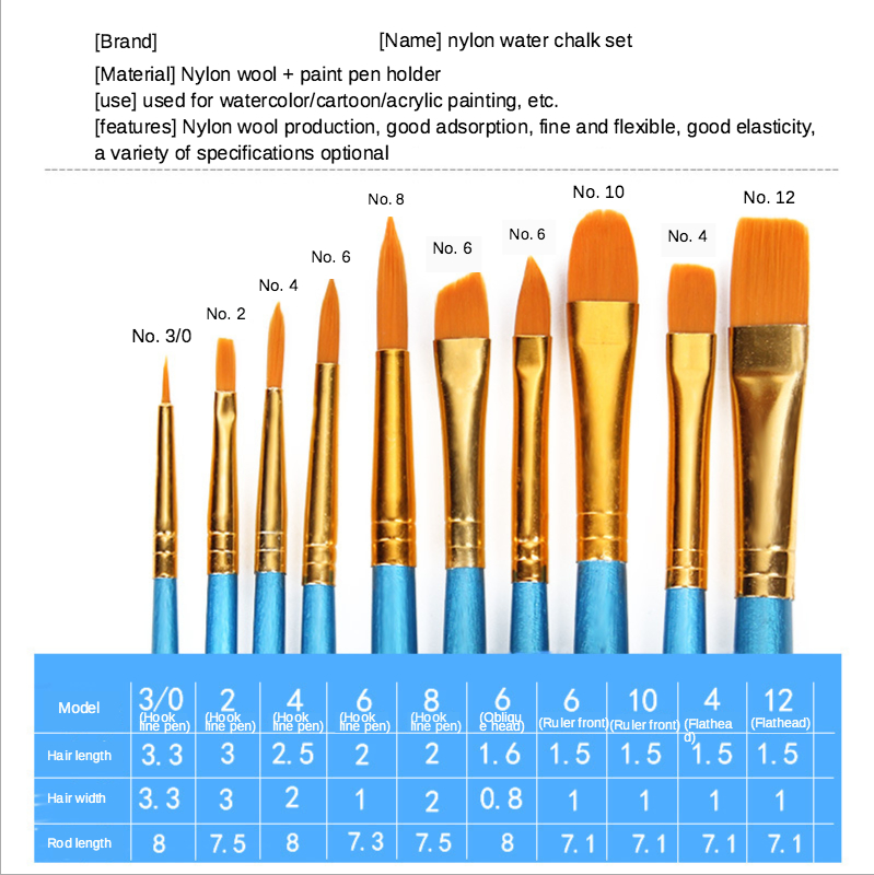 10-teiliges Künstler-Pinsel-Set, Acryl, Aquarell, rund, spitz, Nylonspitze, Haar, Multifunktions-Hakenlinie, kurzer, spitzer Stift