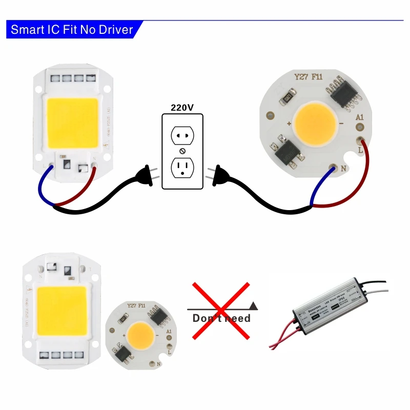 LED COB Chip Lampada 10W 20W 30W 50W 220V Smart IC Non C' È Bisogno di Driver LED lampadina 3W 5W 7W 9W per la Luce di Inondazione del Riflettore di Illuminazione Fai Da Te