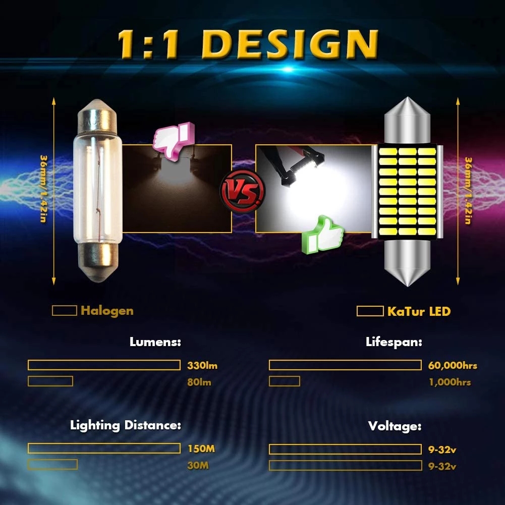 2/6 Chiếc Xe Ô Tô Bóng Đèn LED Xi Nhan Canbus C10W C5W LED Festoon 31Mm 36Mm 39Mm 41Mm không Có Sai Số 12V 6000K Nội Thất Ô Tô Mái Vòm Đèn Đọc Sách