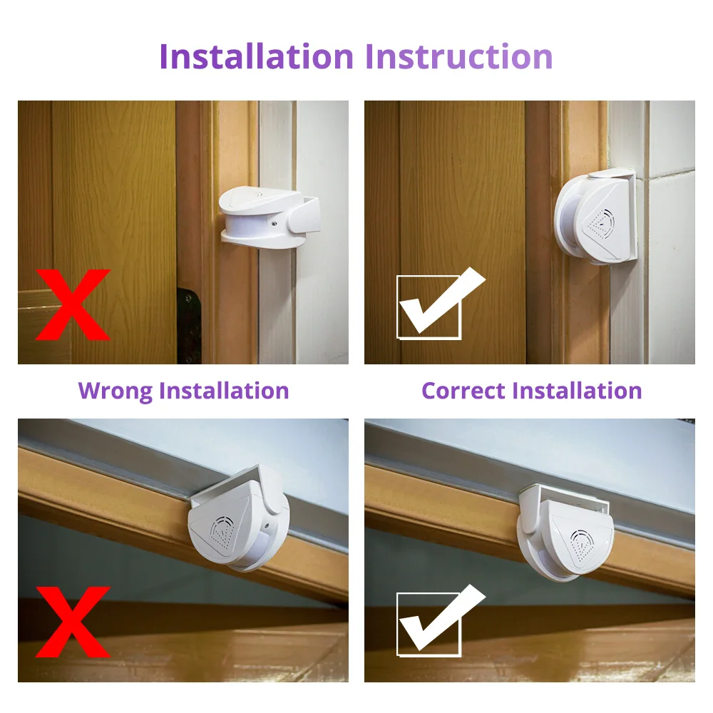Fuers Không Dây 32 Bài Hát Nhạc Khách Hoan Nghênh Bạn Đã Chuông Cửa Chuông Cảm Biến Chuyển Động Cảm Biến Báo Động Cho Shop Nhập Cảnh An Ninh Đầu Dò Hồng Ngoại
