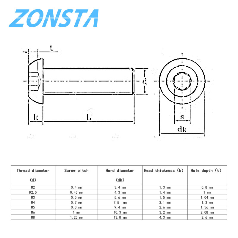 ISO7380 M2 M2.5 M3 M4 M5 M6 Tròn Đen 10.9 Cao Cấp Lục Giác Đầu Vít Lục Giác Nắp Vặn Ổ Cắm Nút Đầu Allen đồ Nội Thất Bu Lông