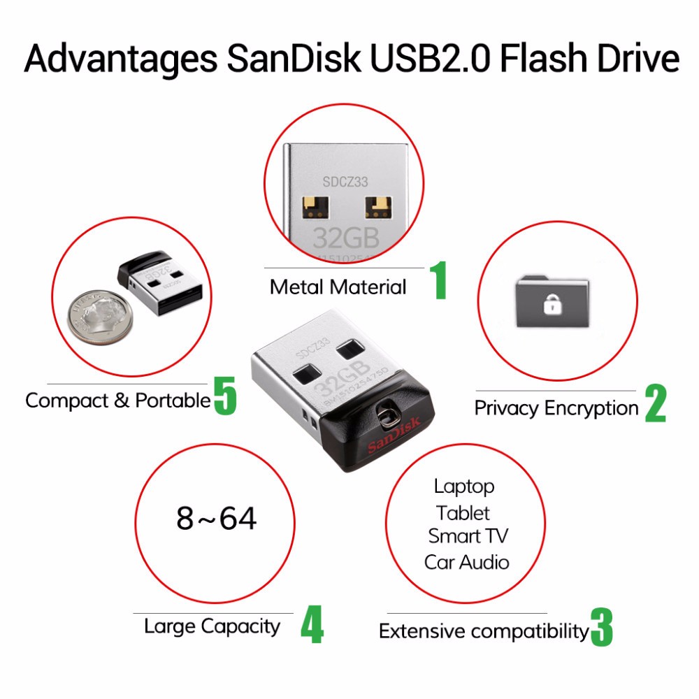 USB SanDisk 2.0 100% Nguyên Bản CZ33 Mini Camera Bút 64GB 32GB 16GB USB 8GB đĩa U Phím USB Pendrive
