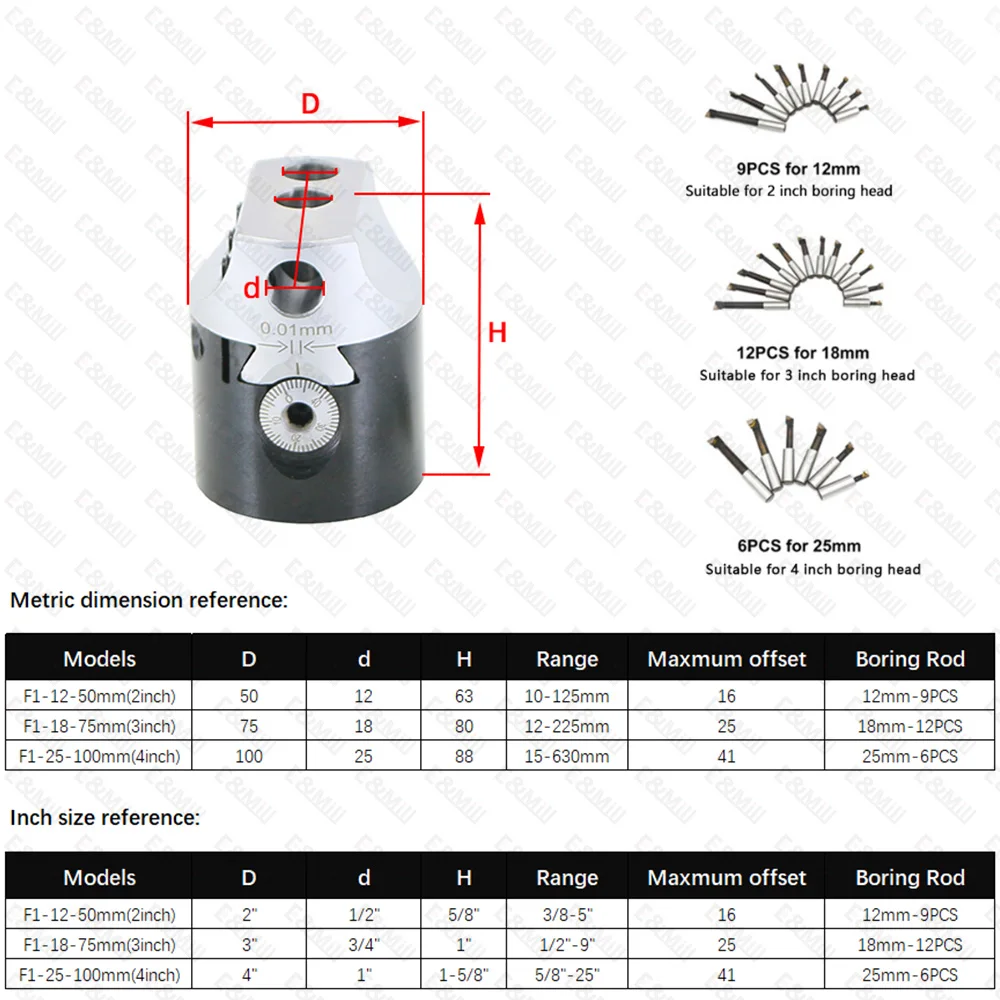 a set MT2 MT3 MT4 C20 C25 BT30 BT40 NT30 NT40 R8 M10 M12 M16 + F1 2 inch 50 Boring head 12mm Boring Bar For Milling Machine Tool