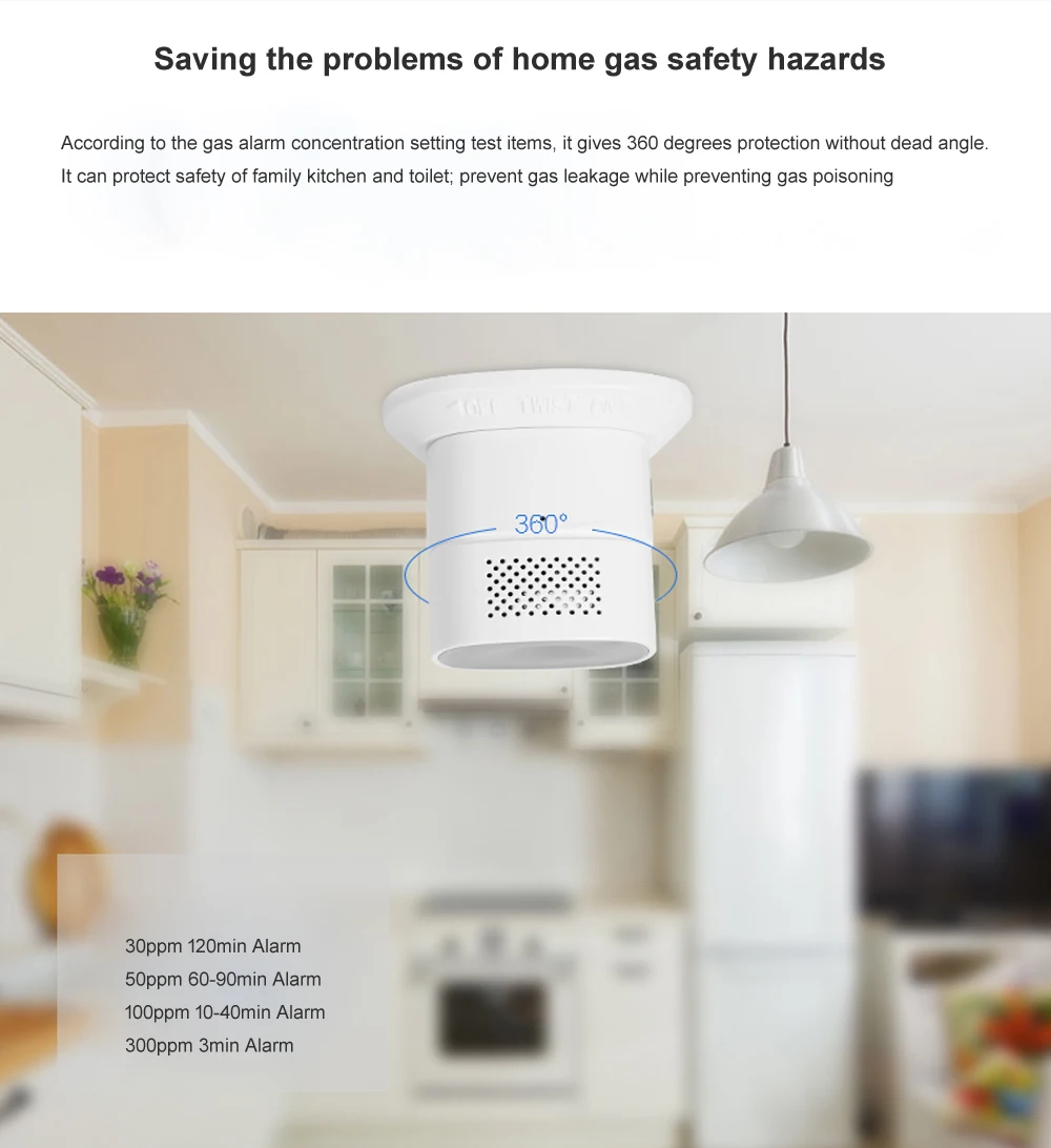 Использование на кухне Zigbee3.0 Датчик угарного газа Детектор газа CO, совместимый с Deconz и домашним помощником