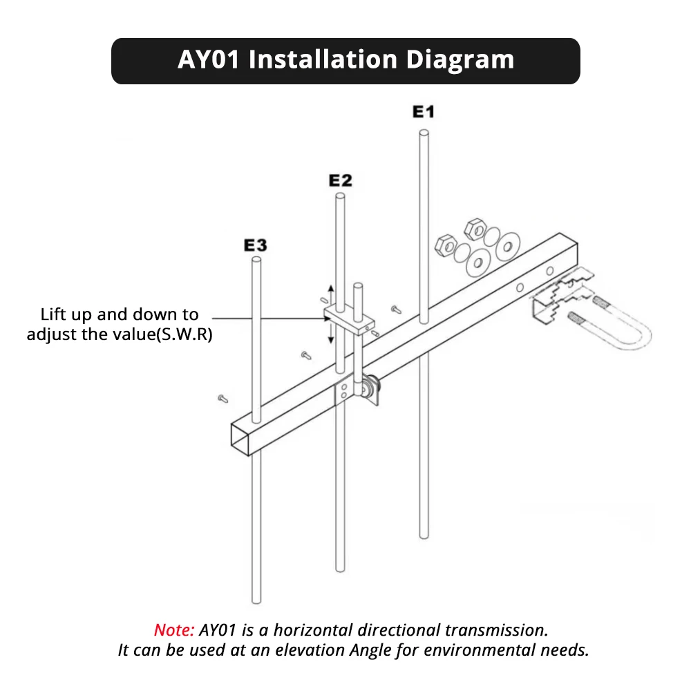 RETEVIS Ailunce AY04/1/2/3 High Gain Amateurfunk Yagi Antenne SL16-K VHF/UHF Walkie Talkie Yagi–Uda Antenne Zwei-Wege-Radio-Repeater