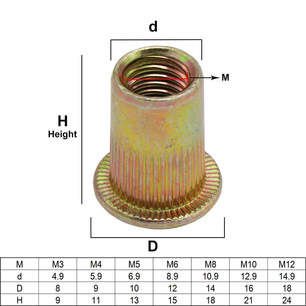 Hifeson手ねじリベットナット銃70/95/300枚ナット挿入マニュアルリベッターrivnutツールM3 M4 M5 M6 M8 M10 M12ナット
