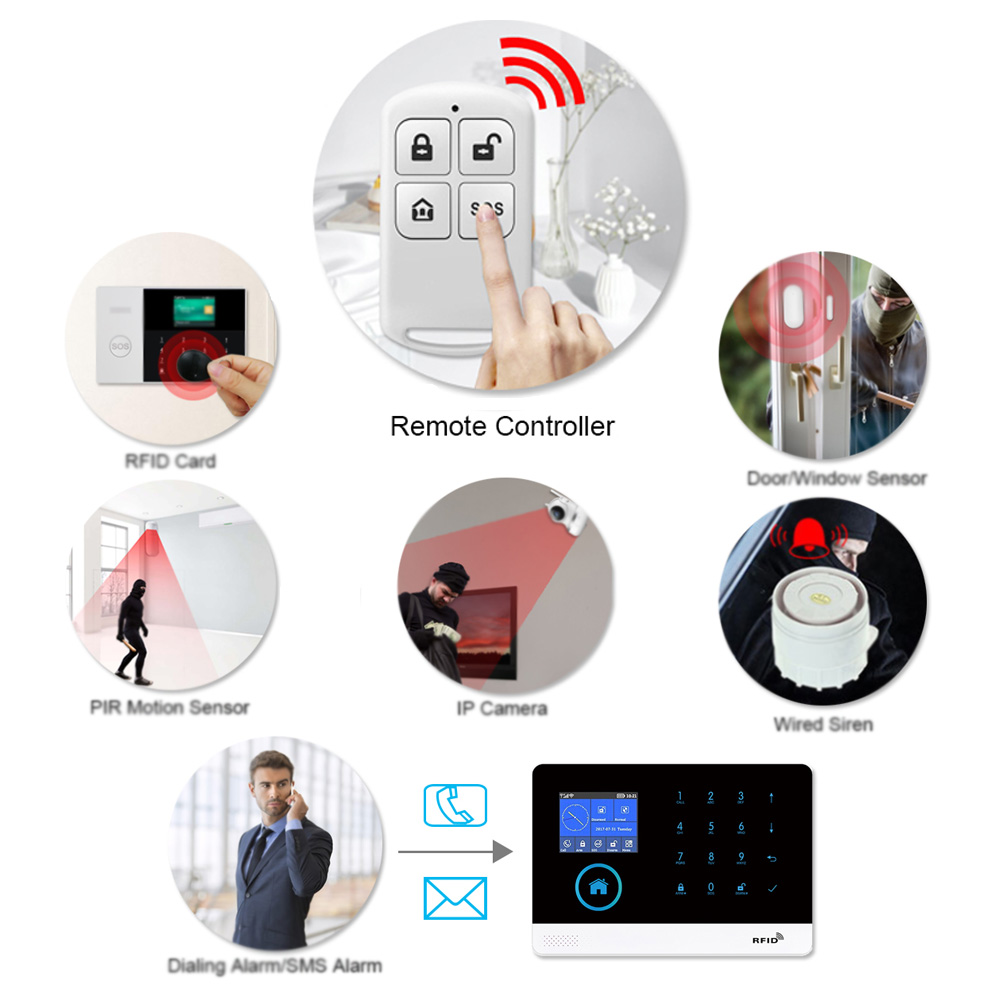 Drahtlose 433 MHz EV1527 Arm- und Unscharf-Fernbedienung für PG-103 PG-105 PG-106 PG-107 Home Security Alarm System Großhandelspreis